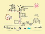 Xiamen Small Time Inn в Сямынь Китай ✅. Забронировать номер онлайн по выгодной цене в Xiamen Small Time Inn. Трансфер из аэропорта.
