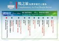 C&D Hotel,Xiamen в Сямынь Китай ✅. Забронировать номер онлайн по выгодной цене в C&D Hotel,Xiamen. Трансфер из аэропорта.