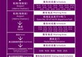 Crowne Plaza Guangzhou Huadu в Гуанчжоу Китай ✅. Забронировать номер онлайн по выгодной цене в Crowne Plaza Guangzhou Huadu. Трансфер из аэропорта.