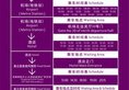 Crowne Plaza Guangzhou Huadu в Гуанчжоу Китай ✅. Забронировать номер онлайн по выгодной цене в Crowne Plaza Guangzhou Huadu. Трансфер из аэропорта.