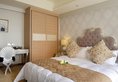 Parasol City Hotel and Residence Chengdu в Чэнду Китай ✅. Забронировать номер онлайн по выгодной цене в Parasol City Hotel and Residence Chengdu. Трансфер из аэропорта.
