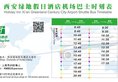 Holiday Inn Xian Greenland Century City в Сиань Китай ✅. Забронировать номер онлайн по выгодной цене в Holiday Inn Xian Greenland Century City. Трансфер из аэропорта.