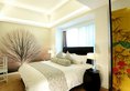 Hotel New в Сиань Китай ✅. Забронировать номер онлайн по выгодной цене в Hotel New. Трансфер из аэропорта.